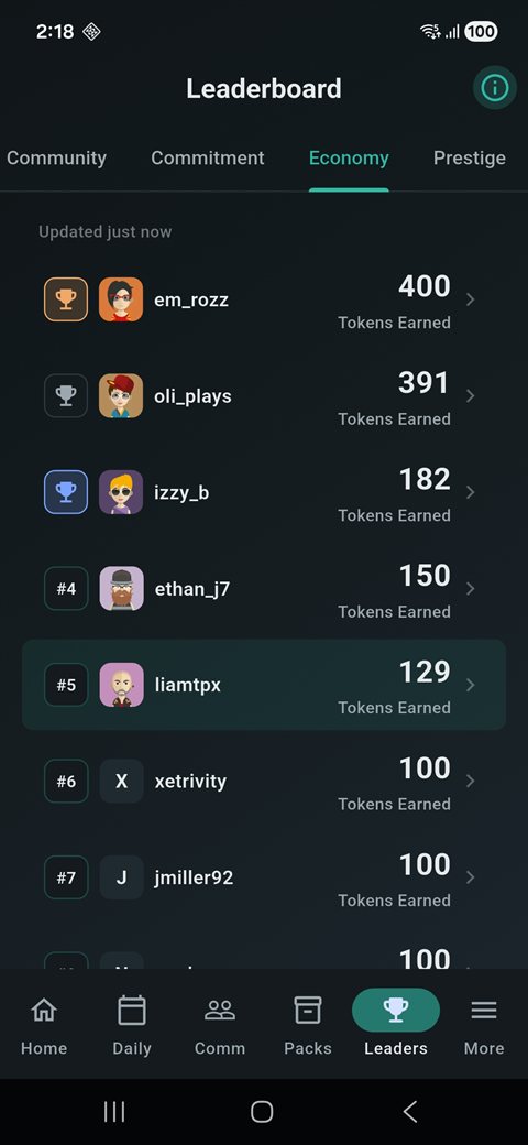 Nonogram leaderboards and rankings